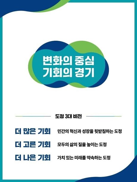 김포시, 생활밀착형 스마트기술로 도시재생 추진. 국토부 공모 최종 선정