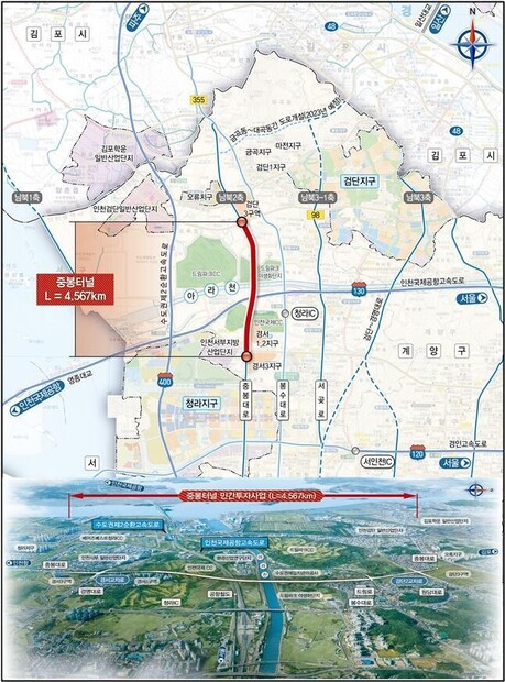 인천시, 교통혼잡도로 개선사업 선정, 국비 2,543억 원 확보