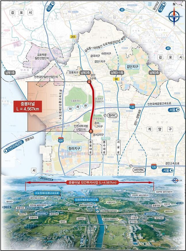 인천시, 교통혼잡도로 개선사업 선정, 국비 2,543억 원 확보