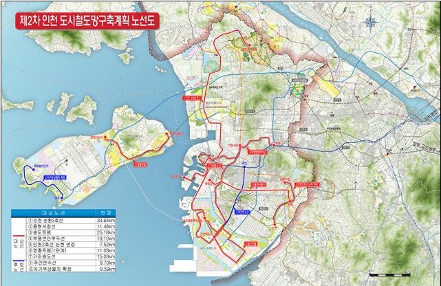 인천 도시철도 사통팔달 교통망 완성, 제2차 도시철도망구축계획 확정